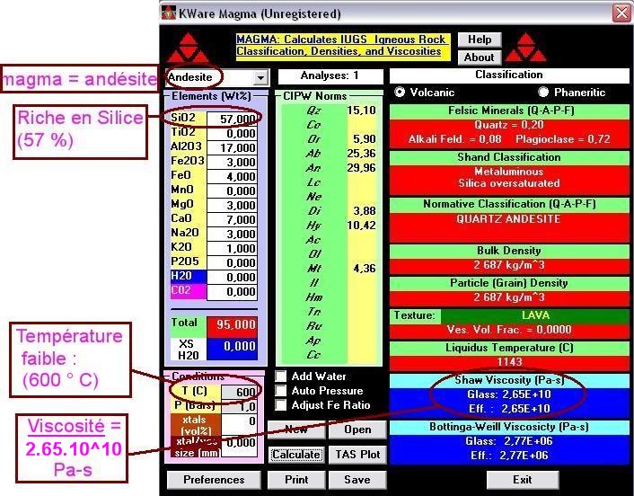 viscosit de l'andsite  faible temprature