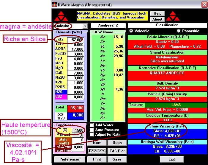 viscosit de l'andsite  haute temprature